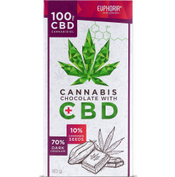 Euphoria Chocolate 100g CBD Dark (15)