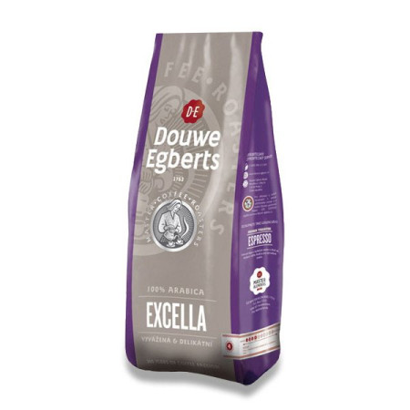 chi tiết Douwe Egberts 200g Excella