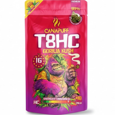 chi tiết CanaPuff Květy T8HC 99% Gorilla Kush